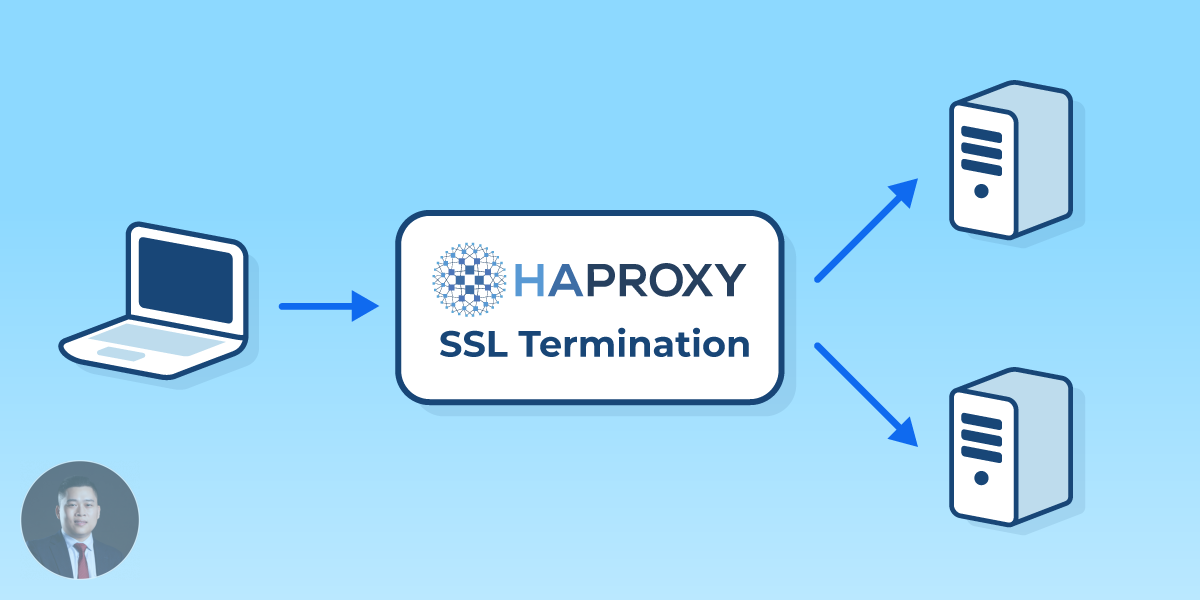 haproxy two-way ssl