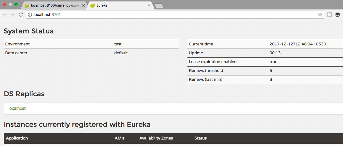 Microservices with Spring Boot - Part 5 - Using Eureka Naming Server 3 Image