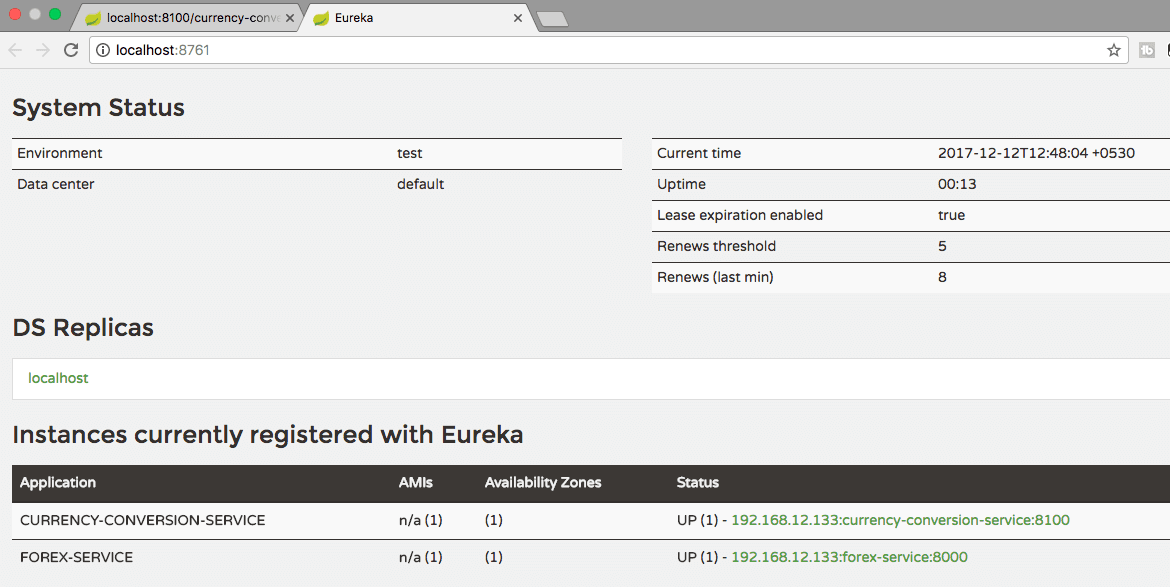 Microservices with Spring Boot - Part 5 - Using Eureka Naming Server 4 Image