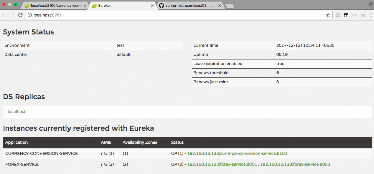 Microservices with Spring Boot - Part 5 - Using Eureka Naming Server 6 Image