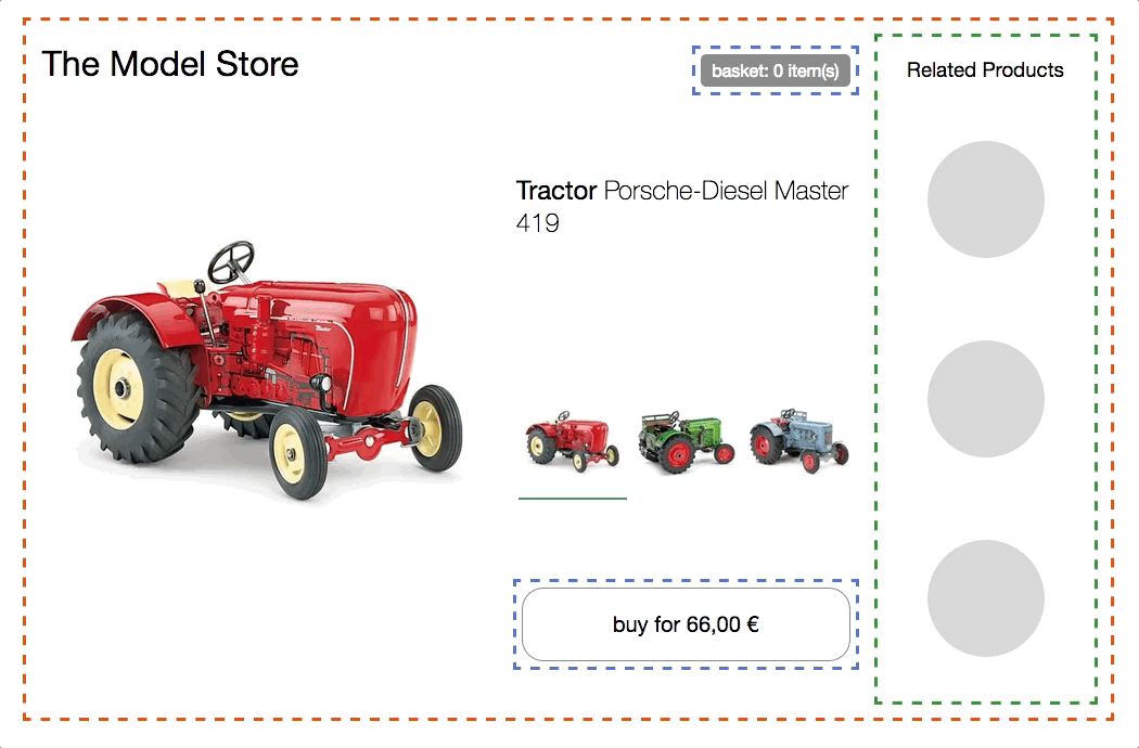 Micro Frontends - extending the microservice idea to frontend development 10 Skeleton Screen