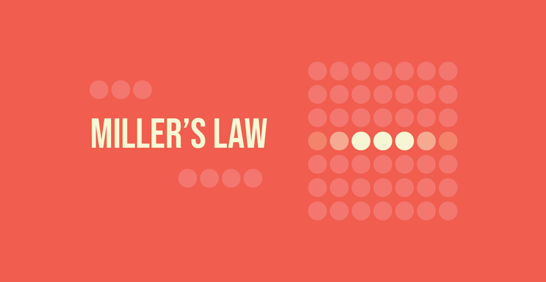 A poster illustration of Miller's Law.