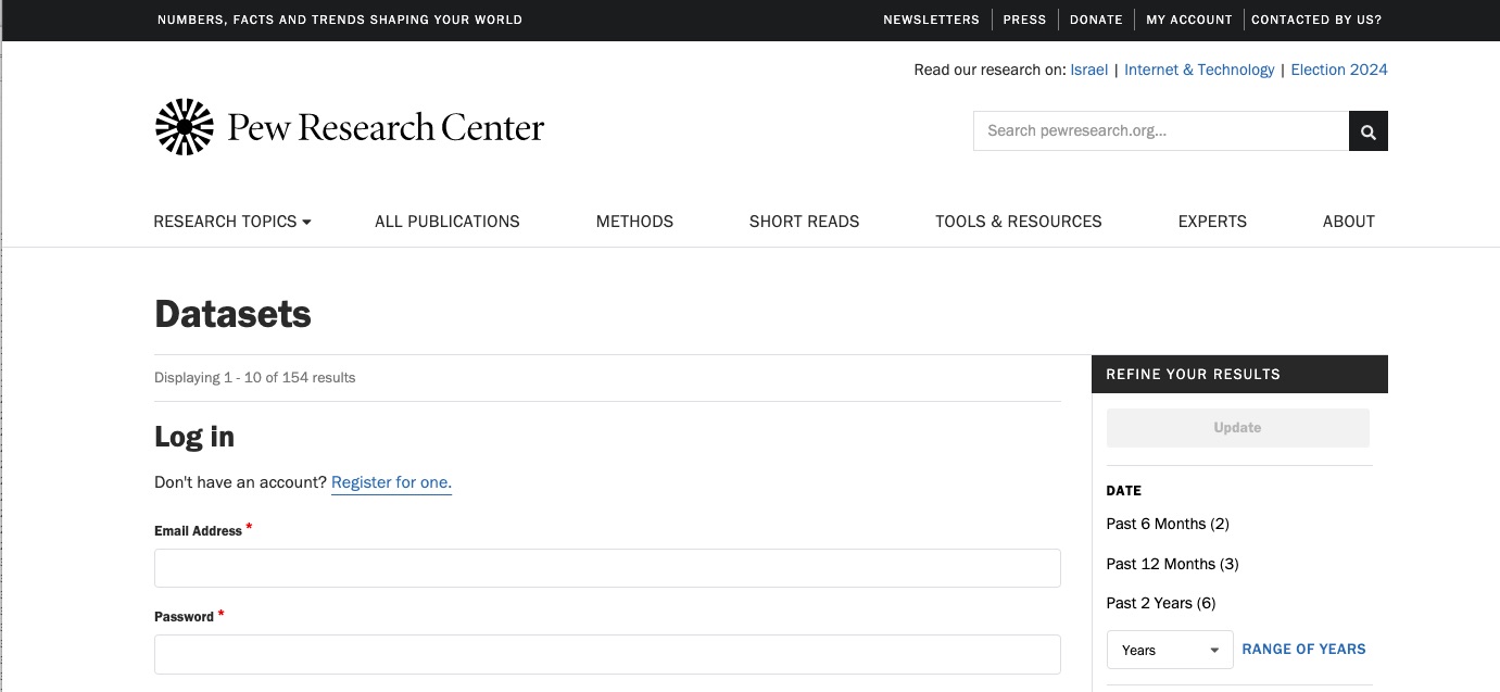  Pew Research Center
