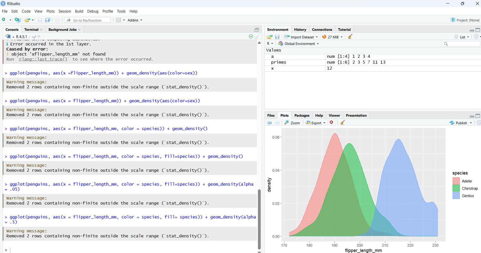Creating a plot in RStudio.