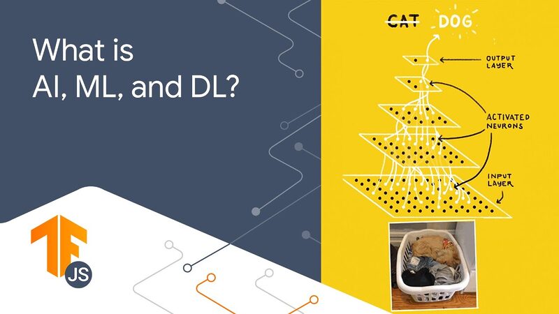 Watch on YouTube 4 Watch on YouTube