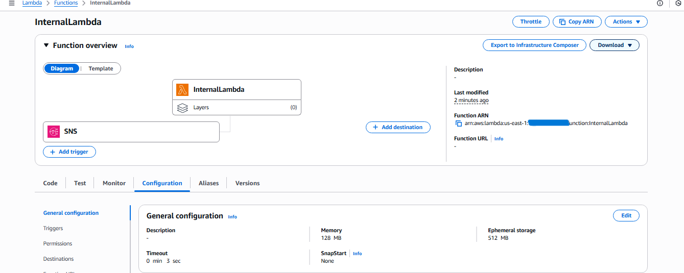 InternalLambda Overview