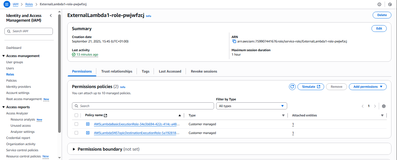 ExternalLambda1 Role