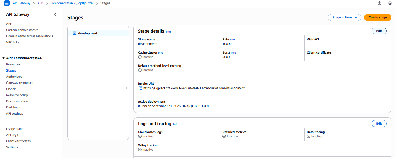 API Gateway Stage Overview