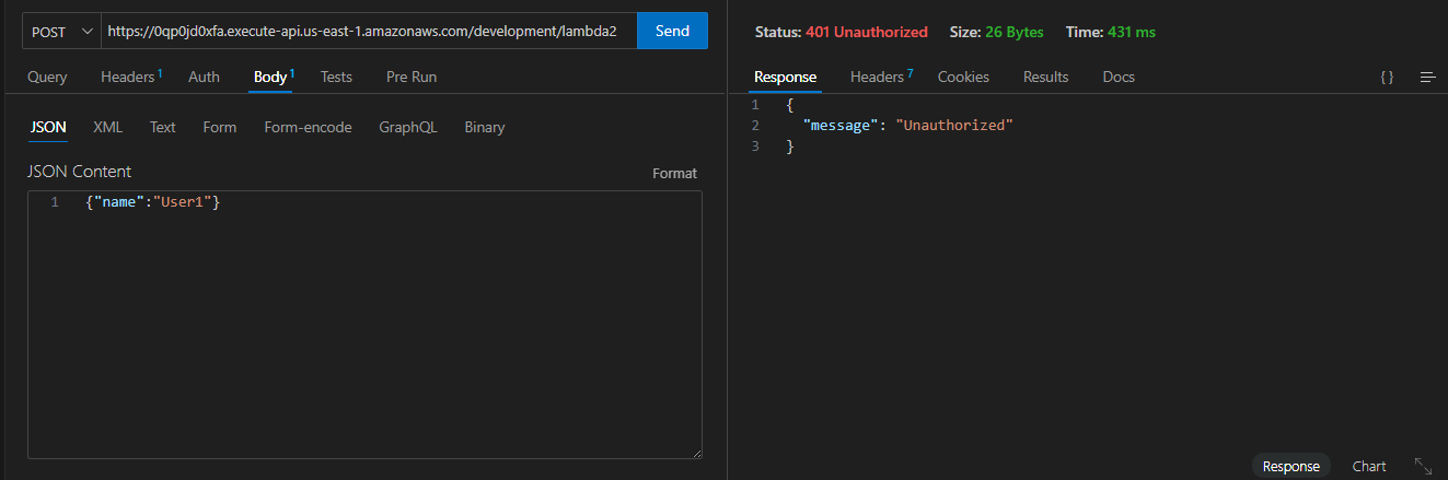 User1 Access ExternalLambda2