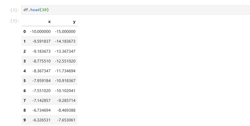 DataFrame head showing first 10 rows.