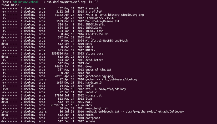 ls listing of a remote directory using SSH.
