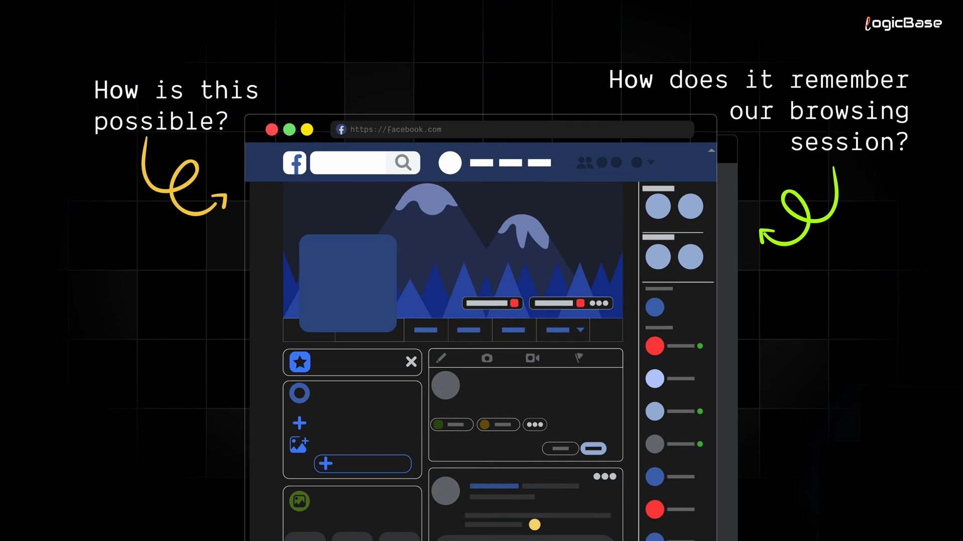 How Server Remember our Browsing Session?