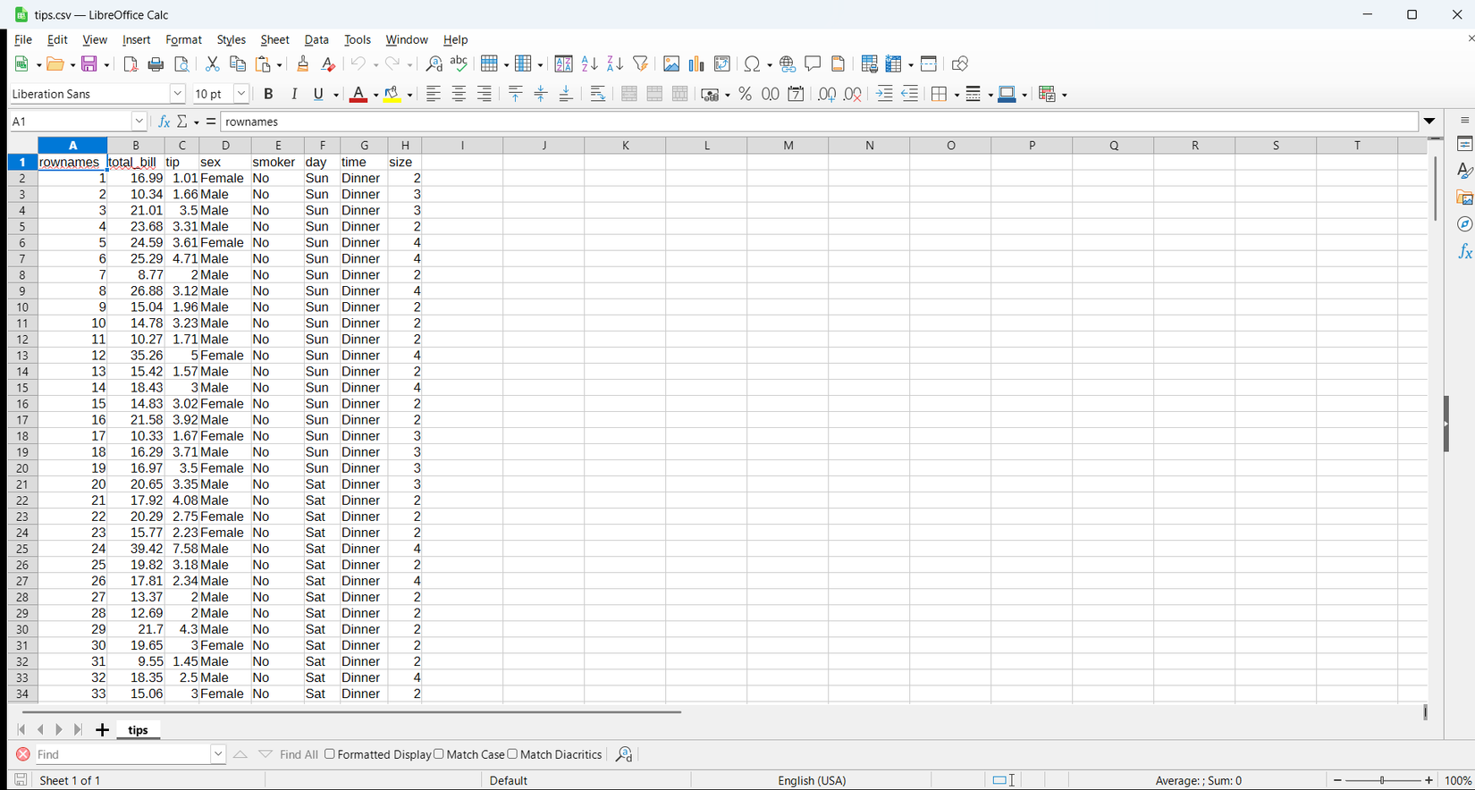 Showing the tips dataset in LibreOffice Calc.